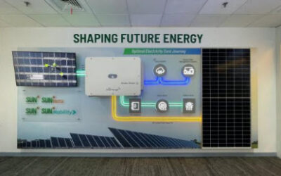 SUN Energy Luncurkan Ruang Monitoring Kinerja Sistem Energi Surya Terintegrasi Berbasis IoT